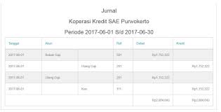 16.6 tuhatta seuraajaa, 2 seurattavaa, 50 julkaisua. Sistem Informasi Akuntansi Untuk Mengelola Kehadiran Dan Penggajian Pegawai Pada Usaha Koperasi Pdf Free Download