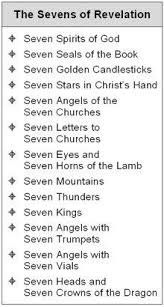 New Heaven On Earth Bible Study Scripture Revelation Bible Study Bible Knowledge