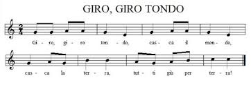 Tutti gli accordi sono 100% corretti, garantiti dai maestri musicisti di accordi e spartiti. Giro Girotondo Canzoncina Tradizionale Per Bambini Filastrocche It