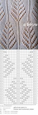японские ажурные узоры спицами со схемами и описанием на русском Azhury Spicami Vyazanoe Kruzhevo Detskoe Vyazane Uzory
