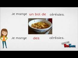 Les Partitifs Lecon De Francais Apprendre Le Francais Apprentissage De La Langue Francaise