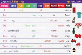 These words are used to describe how people are. Order Of Adjectives In English Useful Rules And Examples 7esl