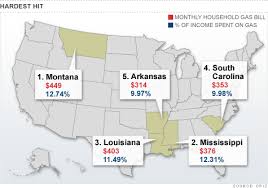 gas prices surge 76 from 2008 montana hardest hit dec 21 2010 gas prices surge 76 from 2008 montana