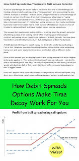 Pin On Debit Spread Options Strategy