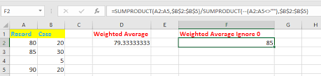How To Ignore Blanks When Calculate The Weighted Average In Excel