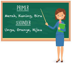 Warna primer adalah warna dasar, contohnya biru, kuning, merah. Sebutkan Kelompok Warna Primer Dan Sekunder Brainly Co Id