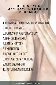 10 Signs You May Have A Thyroid Problem Toxin Free Tribe Thyroid Problems Thyroid Treatment Natural Thyroid Treatment