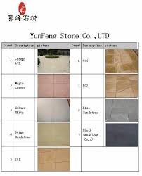 sandstone color chart id 2944644 product details view