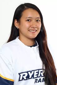 2016 Softball Roster