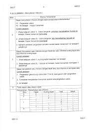 Cara mudah belajar perimeter & luas matematik spm ting 4&5.cikguila. Skema Jawapan Spm 2015 Ranc Akbana