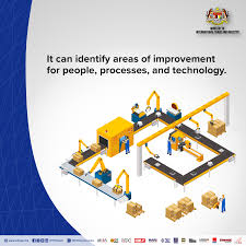 Businesses have begun to embrace smart factories by integrating technologies such as cloud in this paper, solidiance seeks to answer the impacts of industry 4.0 by conducting a survey of more than 200 companies across selected industries in. Miti Malaysia On Twitter Is Your Company Industry 4 0 Ready If You Re In The Manufacturing And Related Service Sectors Miti S Industry 4wrd Readiness Assessment Can Help You Understand Your Readiness In Industry