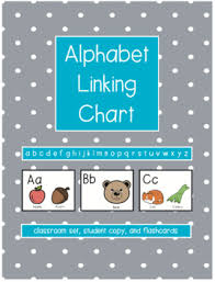 Ċ, reciprocal teaching leader card.pdf. Alphabet Linking Chart Worksheets Teaching Resources Tpt