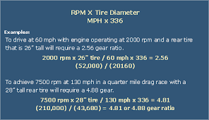 Rolling Thunderz Read For Speed
