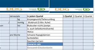 Eine blutdrucktabelle hilft von hypertonie betroffenen, ihren blutdruck . Blutdruckmess Tabelle Ausdrucken Blutdruck App Deutsch Apps Bei Google Play