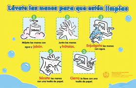 Please wash your hands before you eat. Wash Your Hands So You Can Stop Germs Poster Spanish Massachusetts Health Promotion Clearinghouse