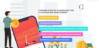 The path to success in business starts in different ways for each of us. 5 Proven Steps To Plan Budget For E Scooter App Development Or Business
