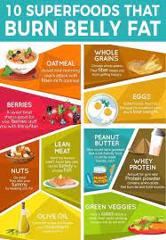 Pin On Weight Loss Tea