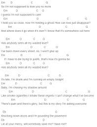 Wasted Love Chords Capo 4 Matt Mcandrew