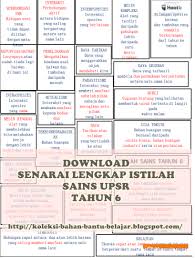 Istilah sains tahun 4,5 dan 6. Muat Turun Senarai Lengkap Istilah Sains Upsr Tahun 6 Bahan Sekolah Rendah