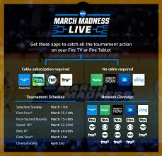 Roku provides the simplest way to stream entertainment to your tv. How To Watch March Madness Live On Fire Tv By Delaney Simmons Amazon Fire Tv