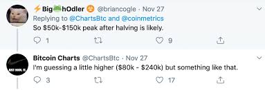 Trend of historic bitcoin price and cost of hash power after halvings. How The Upcoming Bitcoin Halving Compares To Previous Cycles Markets And Prices Bitcoin News