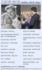 20 Awesome Mother Son Wedding Dance Songs Wedding Dance Songs Mother Son Wedding Dance Wedding Dance