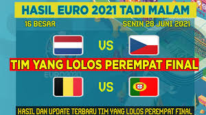 We did not find results for: Hasil Euro 2021 Tadi Malam Babak 16 Besar Daftar Negara Yang Lolos 8 Besar Euro 2021 Youtube