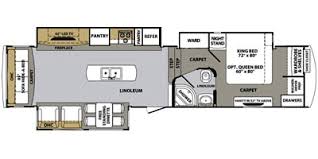We did not find results for: 2014 Cardinal By Forest River Fifth Wheel Series M 3850rl Specs And Standard Equipment Nadaguides