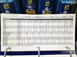 Auto Drive Wiper Blades Size Chart Coladot