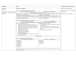 • download link zum vollständigen und leserlichen text. Https Www Revosax Sachsen De Law Versions 30568 Pdf Attachments