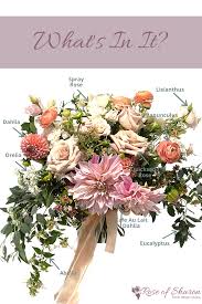 There are many ways to express your sentiments beyond just words. Blog Rogers Bentonville Ar Rose Of Sharon Floral Design Studio
