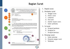 Maybe you would like to learn more about one of these? Alapakguru Kolom