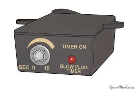 Image result for plug in timer