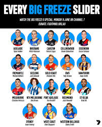 Big freeze 5 sporting superstars take the plunge collingwood v melbourne round 12 2019 afl. 7afl On Twitter The Bigfreeze6 Is On Channel 7 2pm Sevensfootyvault Throwback Between Melbourne And Collingwood 4pm Watch A Player From Every Afl Team Plunge Into Icy Water For The Sixth Annual