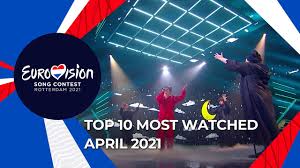 This are host country the netherlands and the so called 'big 5' consisting of france, germany, italy, spain and the united kingdom. Top 10 Most Watched In April 2021 Eurovision Song Contest Youtube
