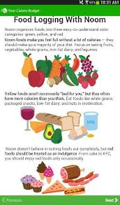 Check our this article and worksheet. Food Logging Courtesy Noom Coach App Food Log Noom Diet Noom Diet Plan