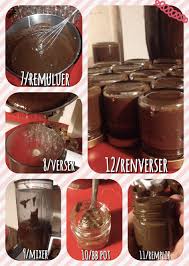 Un Joli Cadeau Gourmand Un Petit Pot De Nutella Maison Nutella Maison Pot De Nutella Panier Gourmand Noel