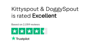 Kittyspout & DoggySpout Reviews | Read Customer Service Reviews of  kittyspout.com