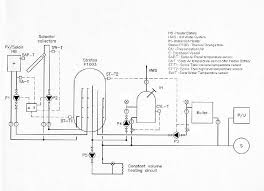 Heating and cooling systems can be complicated, but are important for maintaining our homes. Schematic Diagram Of Water Heating System Download Scientific Diagram