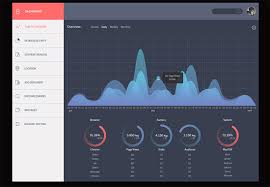Mockflow is a powerful tool for drawing any ui wireframes that also extends to a. 20 Free Dashboard Ui Mockups Graphs Diagrams Charts And Functional Widgets The Jotform Blog