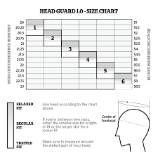 Storelli Exoshield Soccer Head Guard Rated 1 Astm