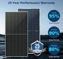 SunGold Power 560 Watt Bifacial PERC Solar Panel | Outbound ...