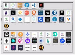 Due to the volatile nature of cryptocurrency; Time To Buy Bitcoin Says Guy Who Wants You To Buy Bitcoin Finance Magnates