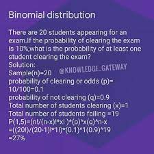 Example Of Binomial Distribution Binomial Distribution Distribution Knowledge