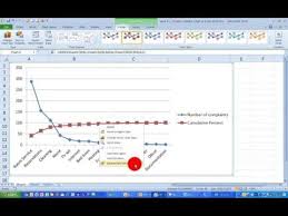 How To Create A Pareto Chart In Excel 2010 Youtube