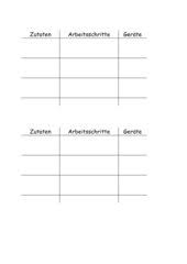 Vorlagen für rezepte zum ausdrucken. Hauswirtschaft Arbeitsmaterialien Rezeptvorlagen 4teachers De