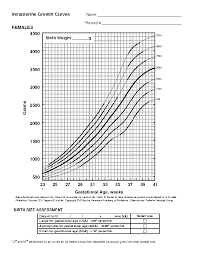 Baby Growth Chart Pdf Baby Weight Percentile Chart Usa