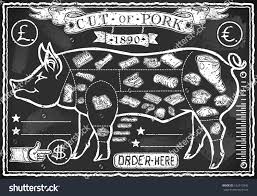 Vintage Butcher Blackboard Cut Pork Meat Stock Vector