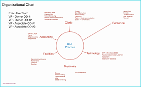 Online Project Gantt Online Charts Collection