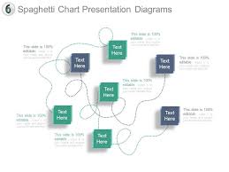 Spaghetti Chart Presentation Diagrams Powerpoint Templates